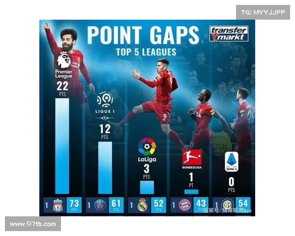 德甲联赛强队崛起与竞争激烈走势分析球迷热情不减 德甲联赛强队崛起与竞争激烈走势分析球迷热情不减