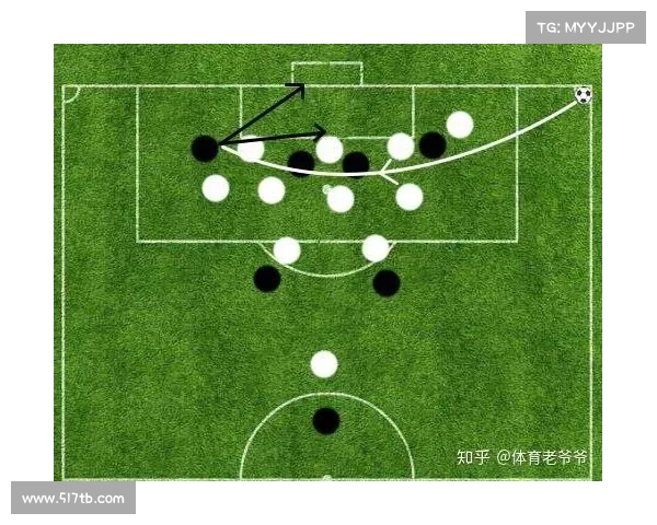 西甲球队角球战术解析与创新策略探讨 西甲球队角球战术解析与创新策略探讨