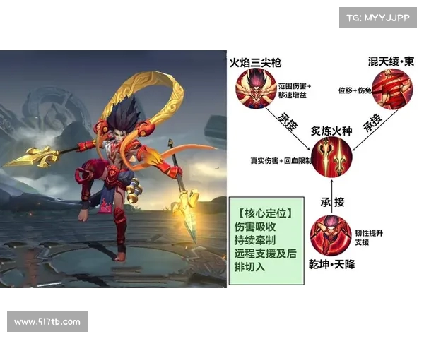 英超战术大师解析:如何通过细节掌控比赛节奏与局势变化 英超战术大师解析:如何通过细节掌控比赛节奏与局势变化