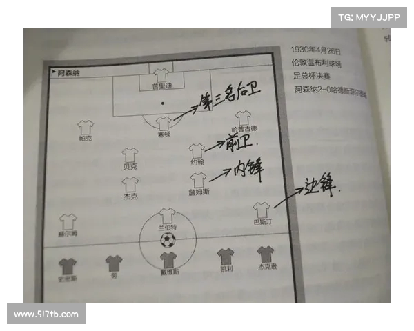 西甲四后卫战术解析:如何通过防线稳定球队成绩与冠军争夺 西甲四后卫战术解析:如何通过防线稳定球队成绩与冠军争夺